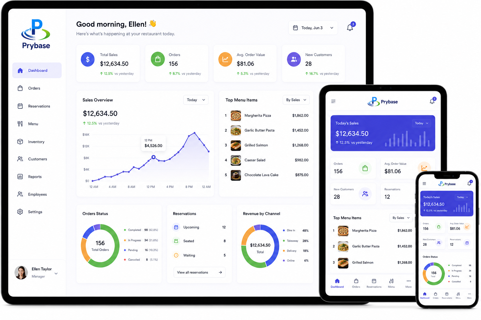 Prybase Restaurant Dashboard